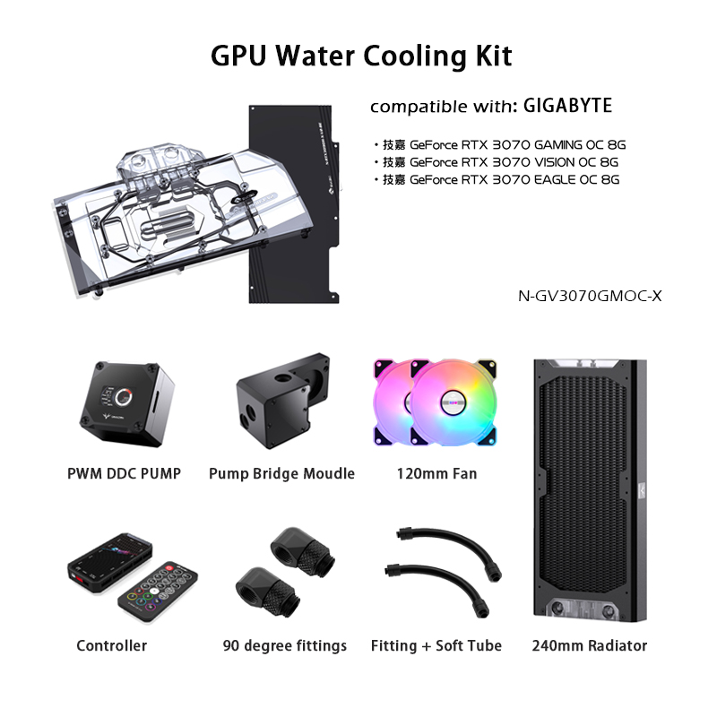 ゴールドセラー Granzon 水冷キット RTX 3070 - Gpu Cooler のレビューと価格